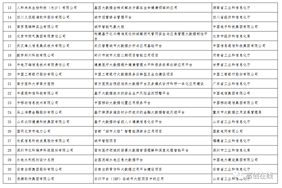 圖片關鍵詞