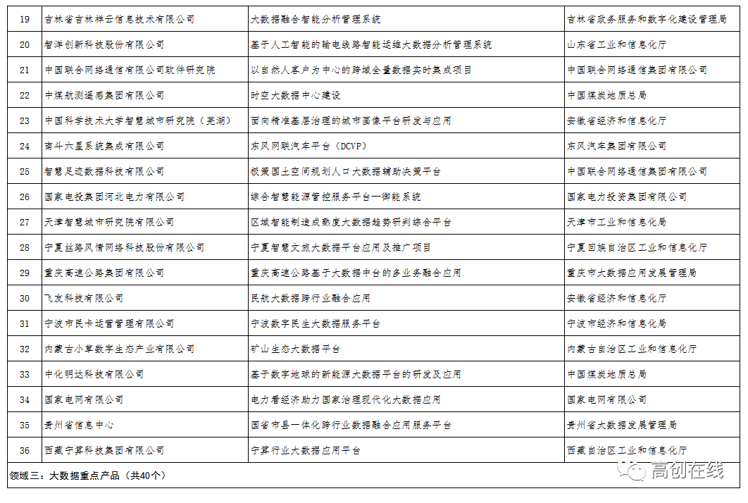 圖片關鍵詞